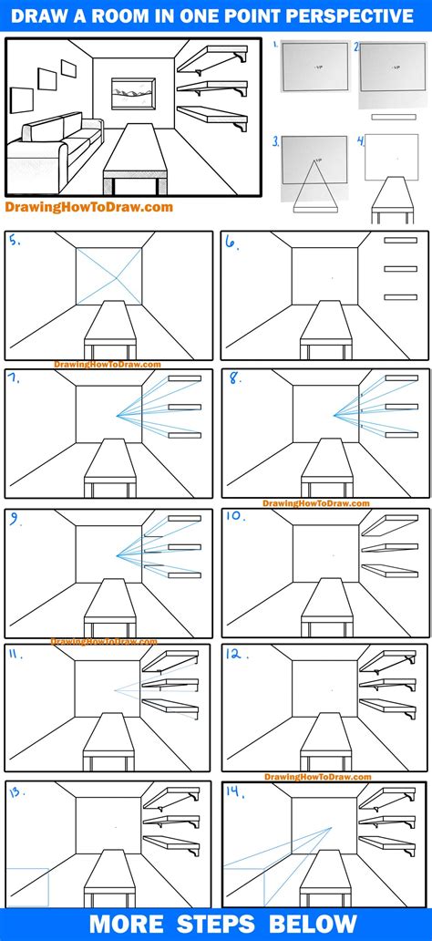 One Point Perspective Drawing: Step by Step Guide for .